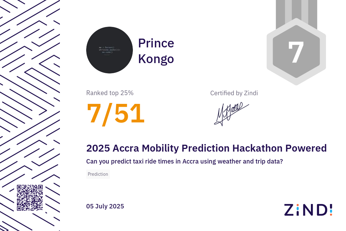 Certificate Thumbnail