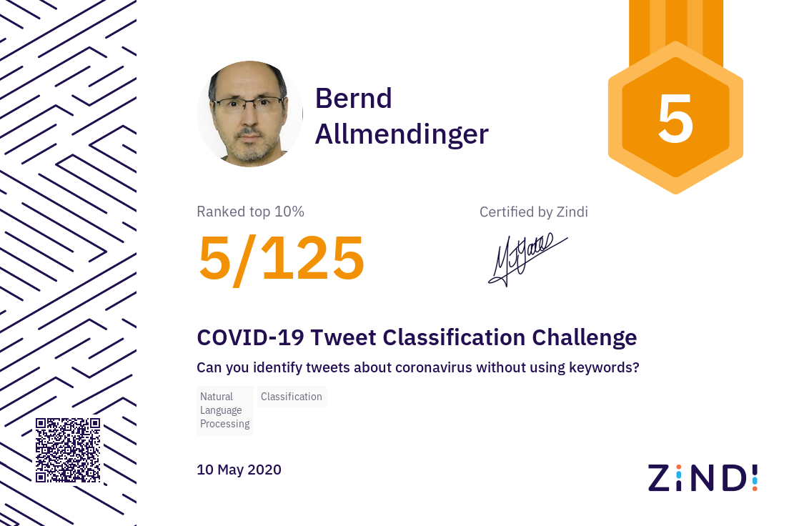 Certificate Thumbnail