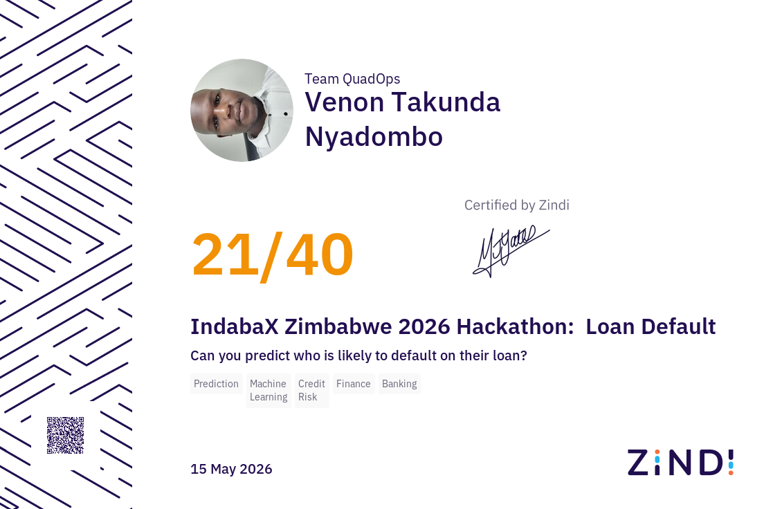 Certificate Thumbnail