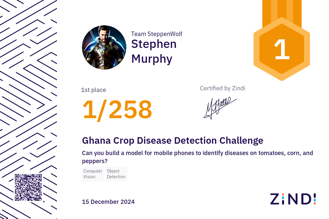 Certificate Thumbnail