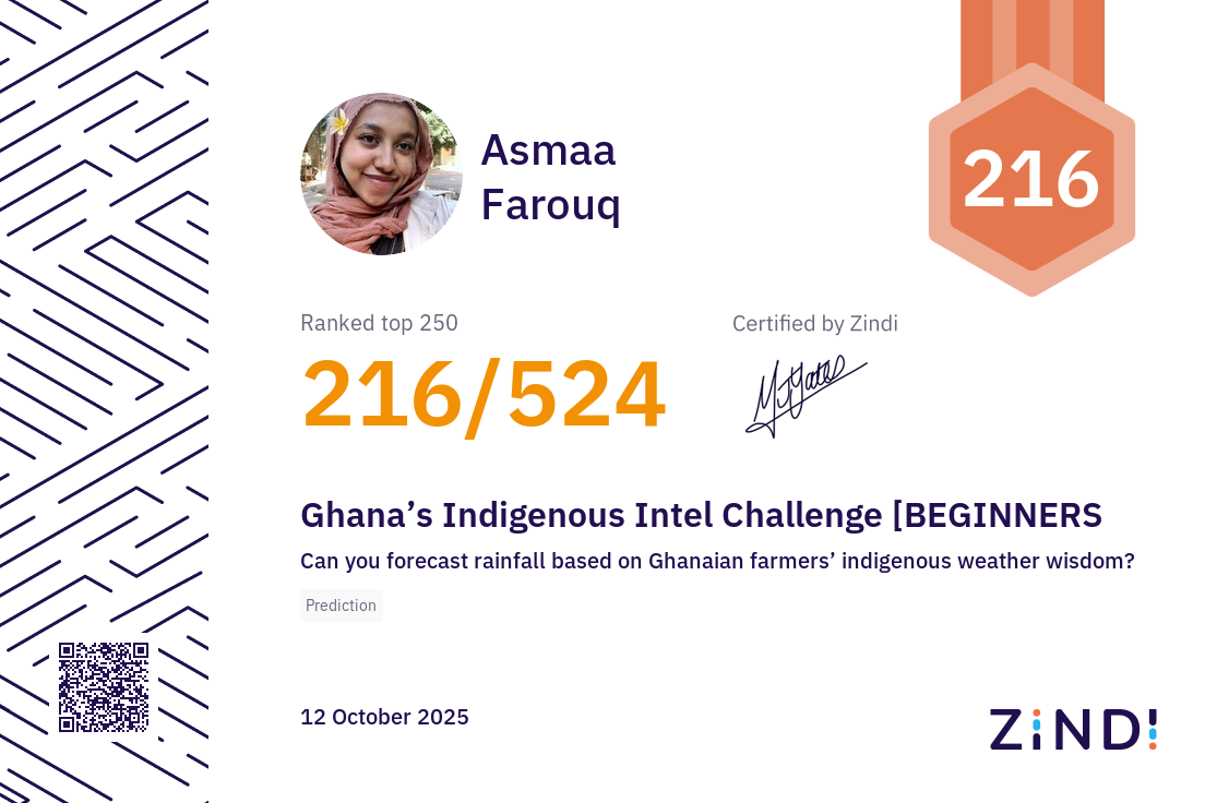Certificate Thumbnail