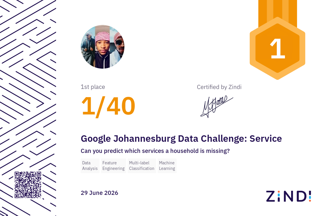 Certificate Thumbnail