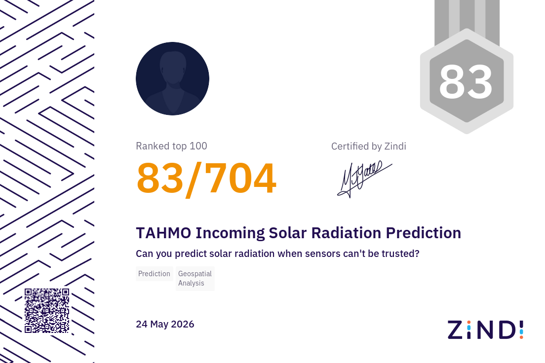 Certificate Thumbnail