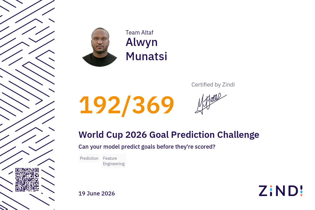 Certificate Thumbnail